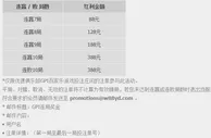 优德W88优德俱乐部连局奖金