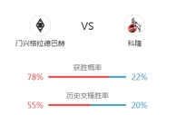 名家推荐：门兴 VS 科隆