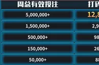 博九网虚拟世界杯，决胜云端，5888抱回家
