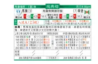 东方拆局(瑞典超)