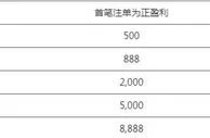 申博138 进击电竞首赢，共逐王者巅峰