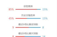 玩球资讯：远离网赌 烟台银行福山支行开展打击电信网络诈骗宣传