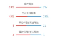 玩球网报：受疫情影响 上葡京开业或再延期