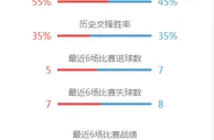 玩球资讯：菲律宾追踪病例接触者速度太慢