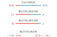海外资讯：柬埔寨总理：房地产行业受疫情影响有限