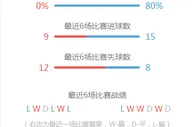海外资讯：菲缉毒署查获680万披索毒品 诱捕2名中国人及1名菲人