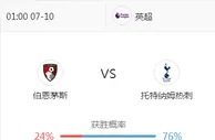 玩球网报：半年没发工资了，我还在西港等待