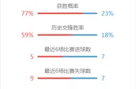 海外资讯：马尼拉机场反人口贩运办公室四人被确诊
