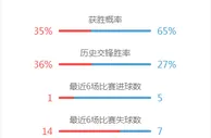 海外资讯：疫情下印度手机使用量增加，网络诈骗量激增