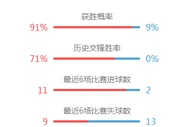 玩球资讯：台湾一赌网专向学生下手 殴打凌虐、强拍裸照催债
