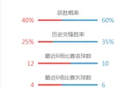 玩球网报：国内的杀猪盘男家属，你们应该体谅自己的妻子！