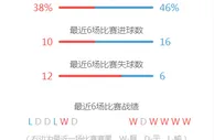 海外资讯：西港一非法会所被端，多名中国人被抓
