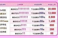 e世博 幸运注单好运溢出300倍