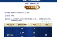 优博迪士尼天天看nba观战胜金连发