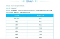 天博体育 NBA复活金