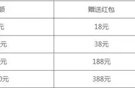 八大胜欢庆新版每日送588元