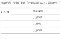 八大胜VIP每月负盈利返还 无上限