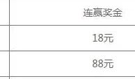 八大胜百家乐连赢送888元