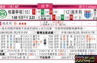 东方拆局(荷甲)