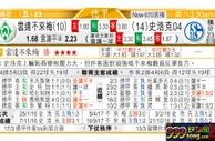 东方拆局(意甲)