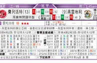 东方拆局(英甲)