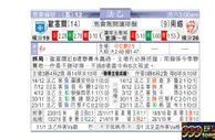 东方拆局(法乙)