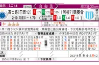 东方拆局(德甲)