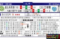东方拆局(巴甲)