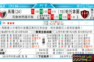 东方拆局(阿甲)