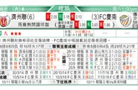 东方拆局(韓聯)