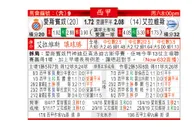 东方拆局(西甲)