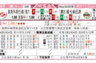 东方拆局(澳職)