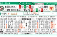 东方拆局(德乙)