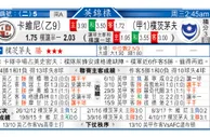 东方拆局(友誼賽)