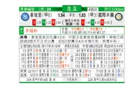 东方拆局(意盃)