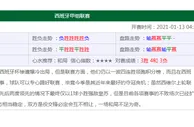 玩球资讯：偷走济州岛蓝鼎赌场1亿巨款的嫌疑人疑为大马籍员工