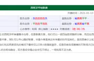 玩球资讯：扬州警方锁定缅甸诈骗团伙，捣毁其国内洗钱团伙，待诈骗团伙归国后再实施抓捕！