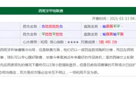 海外资讯：马来西亚万能博彩MCO地区投注站 今起关闭2周