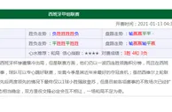 999资讯：东京奥组委：东京2032和东京2024都是假新闻
