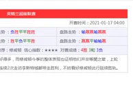 把握好机会吧，两万元大礼就在BV伟德等您瓜分
