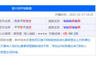 玩球资讯：网赌公司撤退 BPO去年主导菲律宾办公空间的需求