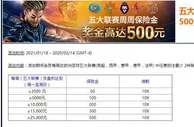 平博，五大联赛保险金，每周返还高达500元