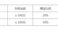 八大胜综合游戏 每月首存,送666元 牛！牛！牛