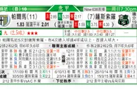 东方拆局(意甲)