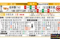 东方拆局(德甲)