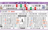 东方拆局(英甲)