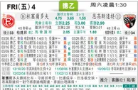 [太阳报章]太陽拆局东太拆局(德乙)