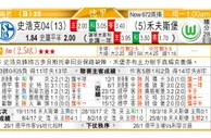 东方拆局(德甲)