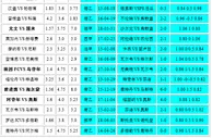 胜负彩18164相同赔率：尤文博胆鹿特丹防冷