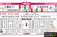 东方拆局(挪超)